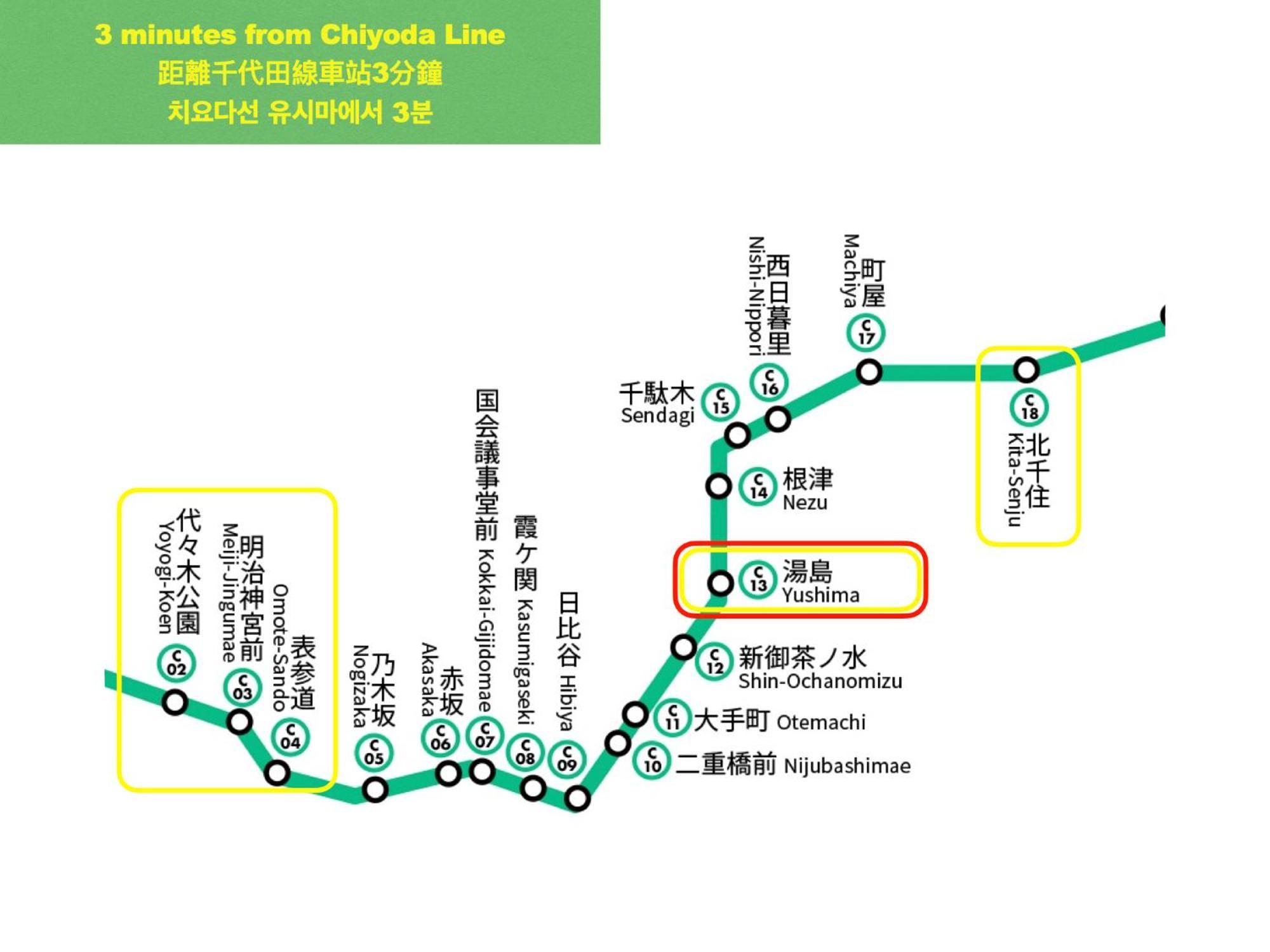 上野浅草銀座近い 山手線御徒町駅3分 アメ横3分 上野駅10分 上野広小路駅3分 湯島駅2分 2-4人 レトロ和風畳寝室 公寓 *