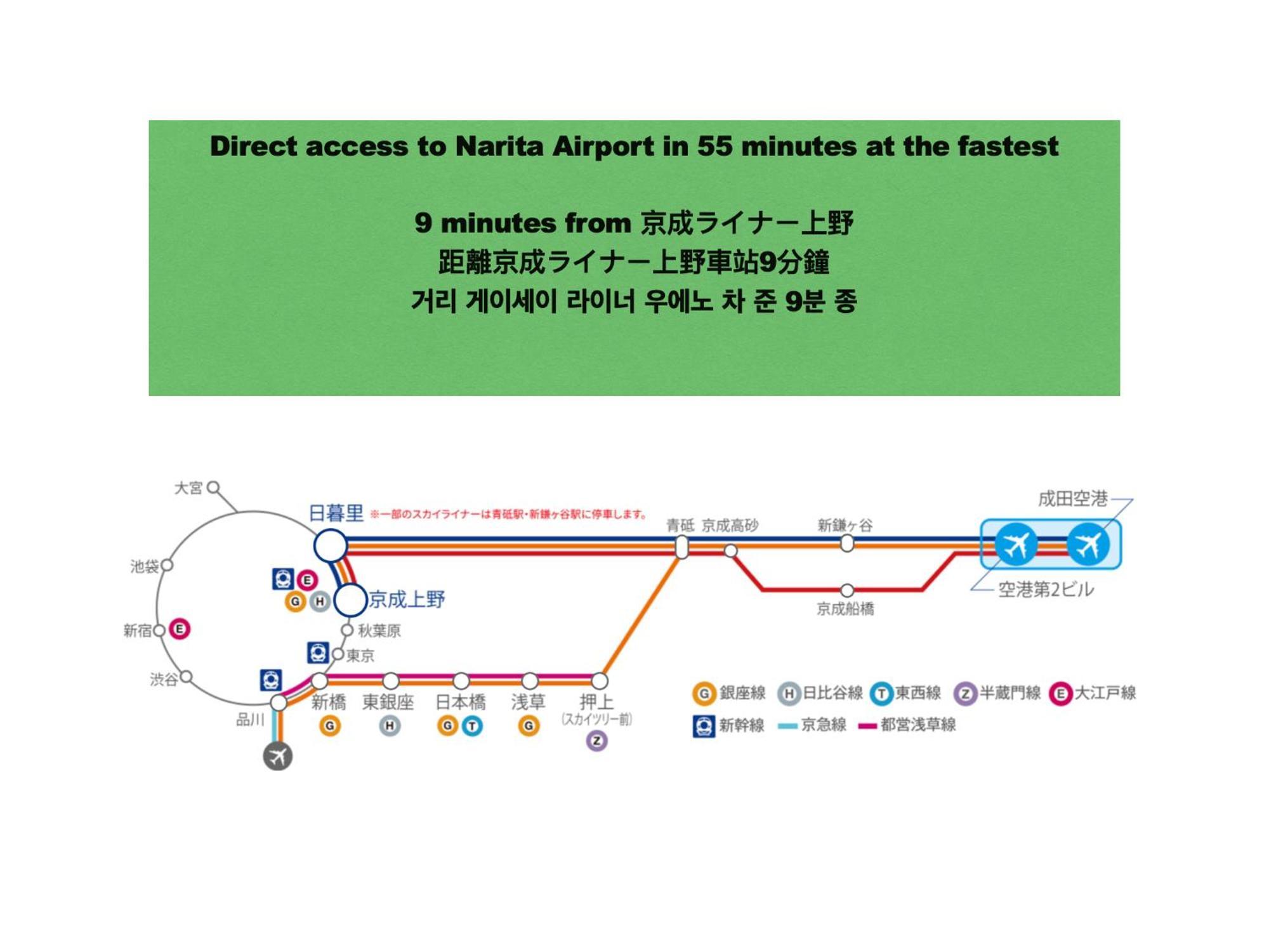 上野浅草銀座近い 山手線御徒町駅3分 アメ横3分 上野駅10分 上野広小路駅3分 湯島駅2分 2-4人 レトロ和風畳寝室 公寓 *